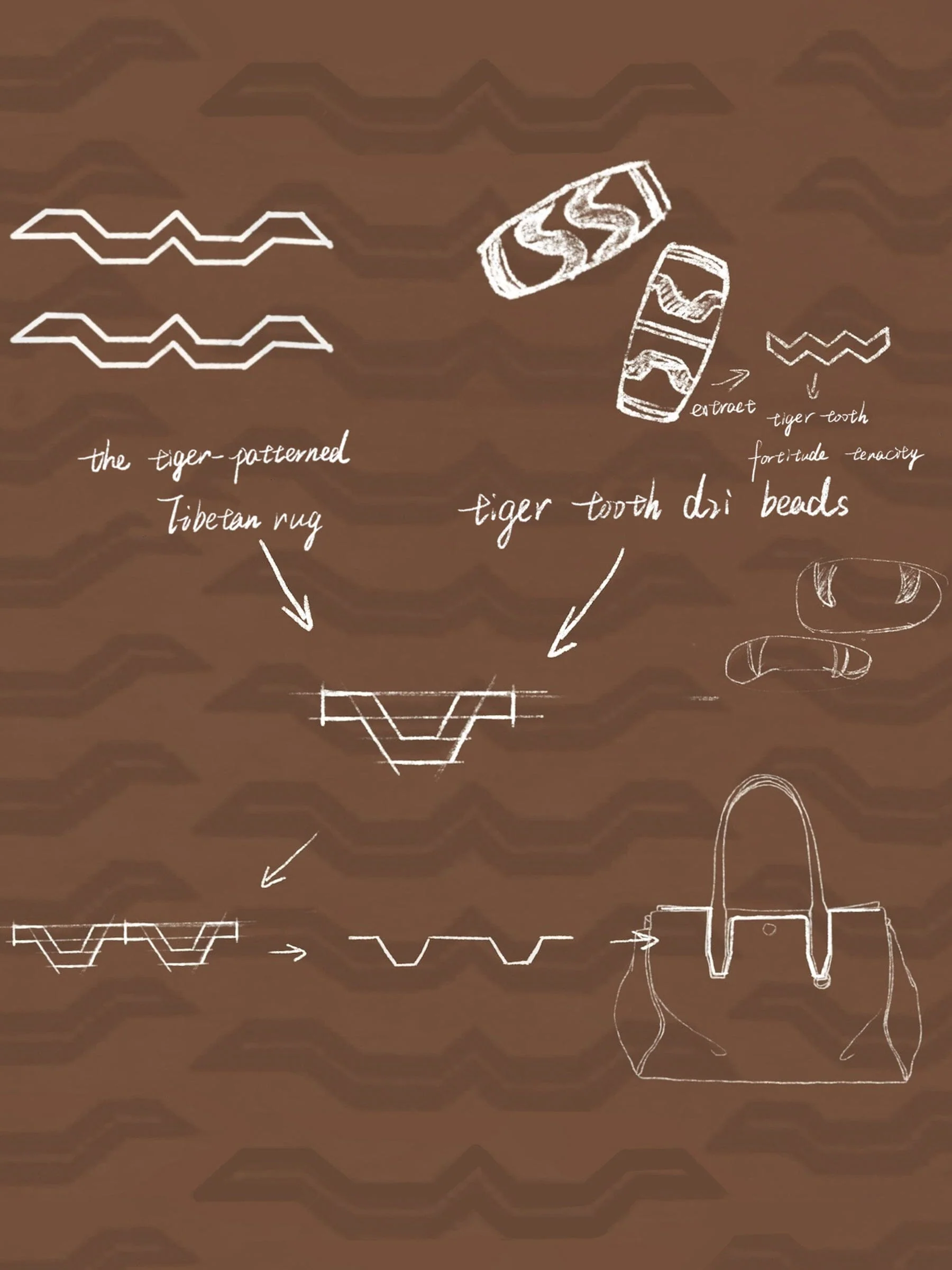 Medium Yore Duffle Bag - Image 6