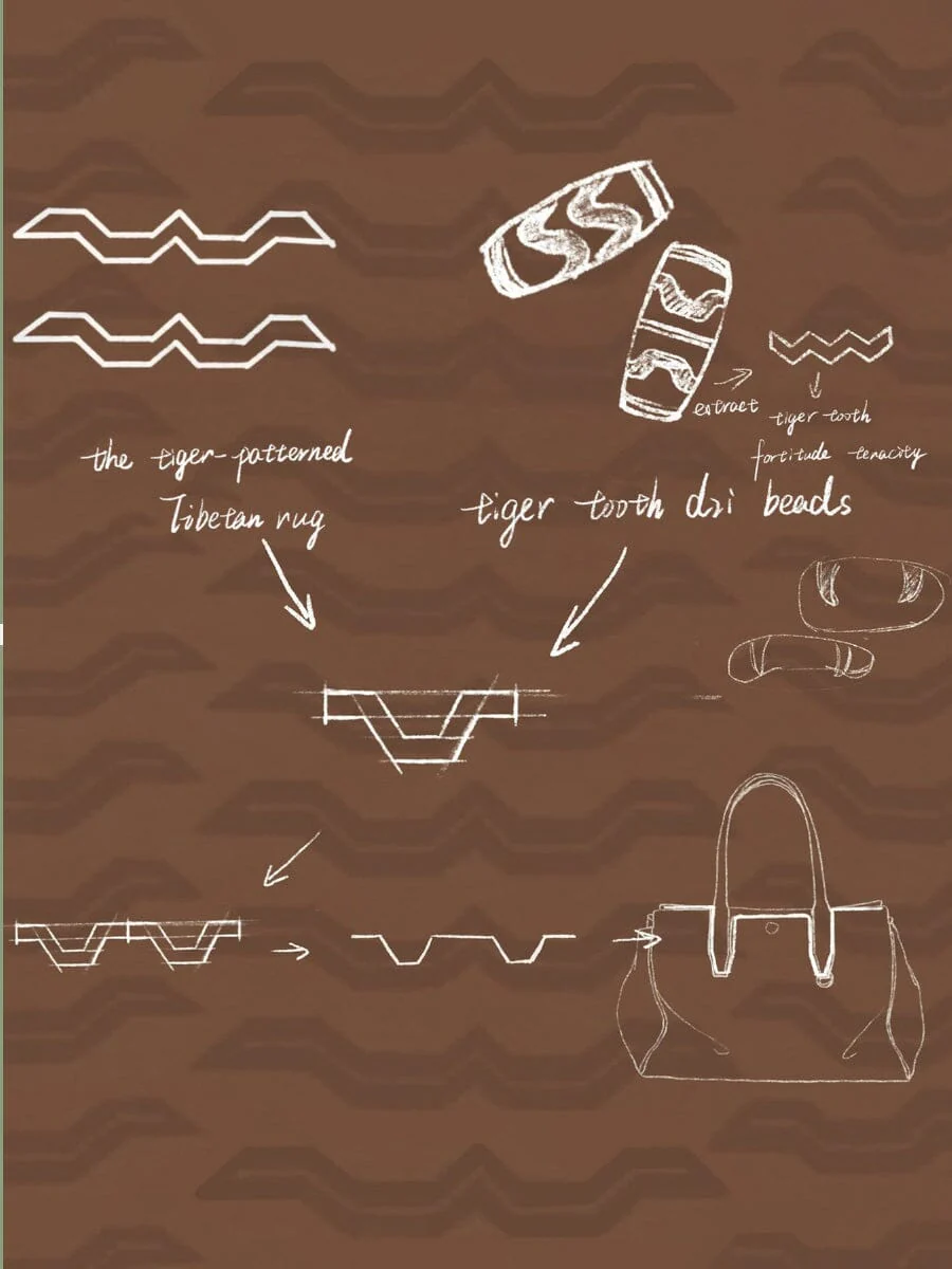 Mini Yore Duffle Bag - Image 9